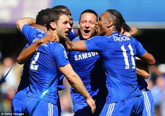 关键节点 关键节点